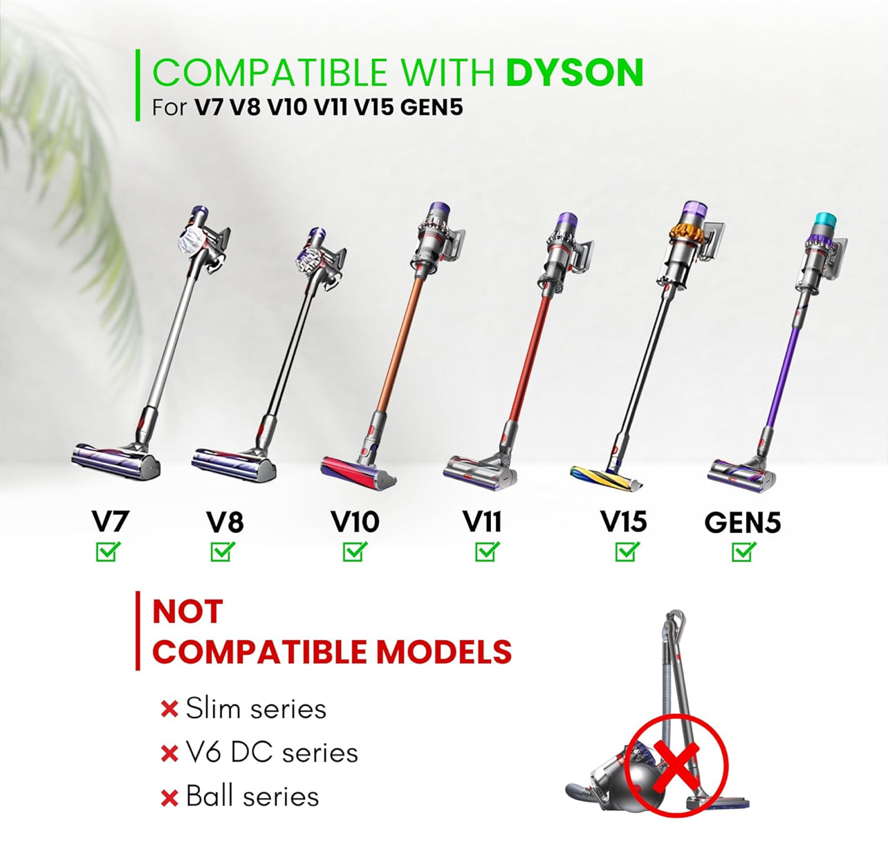 for Dyson V7 V8 V10 V11 V15 Vacuum Cleaners - Mini Motorized Brush Head - Pet Hair Removal Vacuum Attachment, Mini Hair Screw Tool for Carpeted Stairs, Couch Cushions, Upholstery & Car Carpet